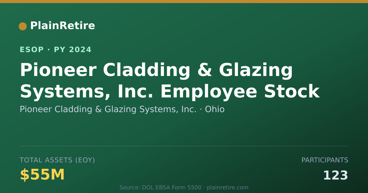 Shareable card for Pioneer Cladding & Glazing Systems, Inc. ESOP (2024)