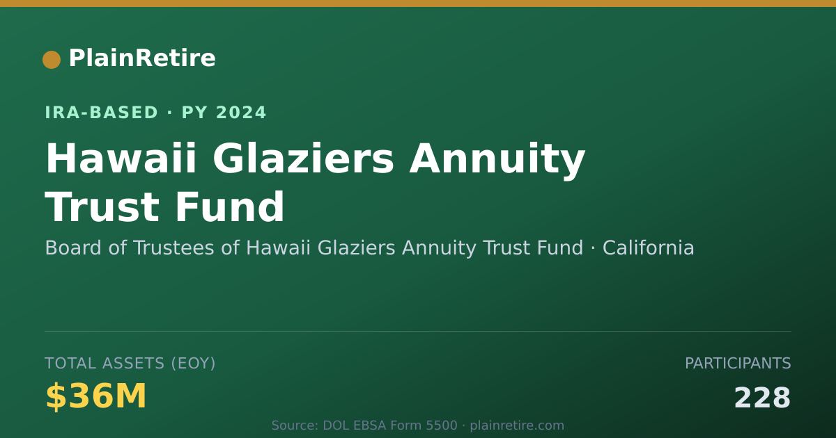 Shareable card for Board of Trustees of Hawaii IRA-Based Retirement Plan (2024)