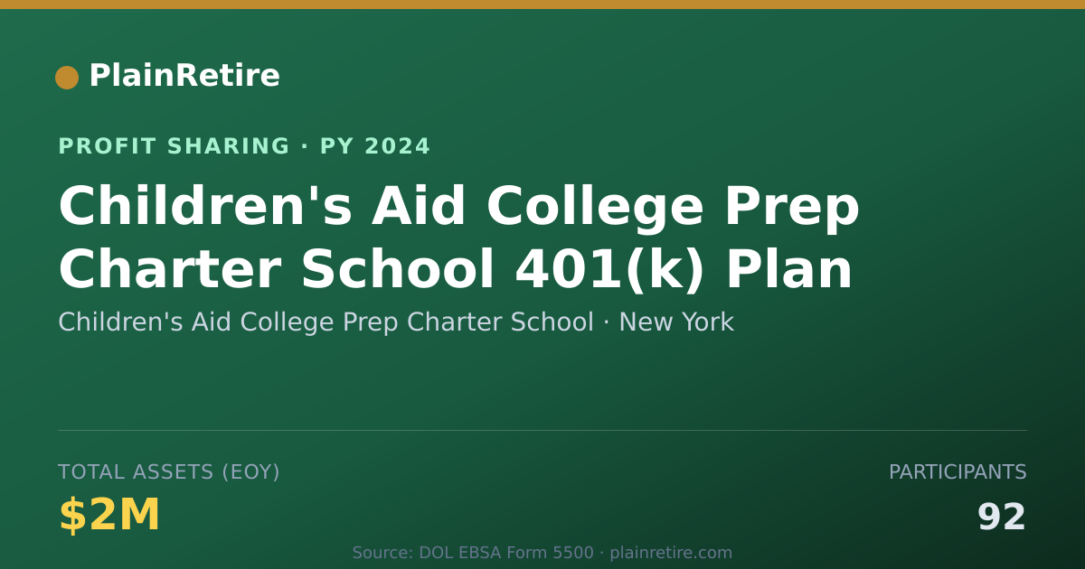 Shareable card for Children's Aid College Prep Chart Profit Sharing Plan (2024)