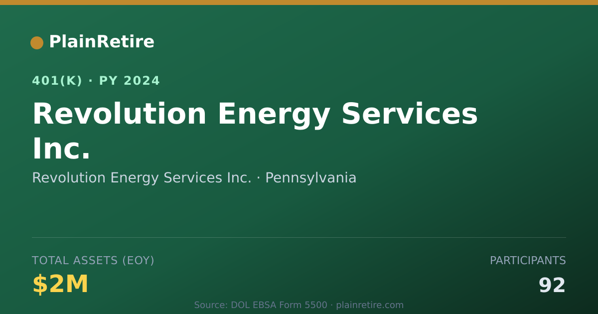 Shareable card for Revolution Energy Services Inc. 401(k) Plan (2024)