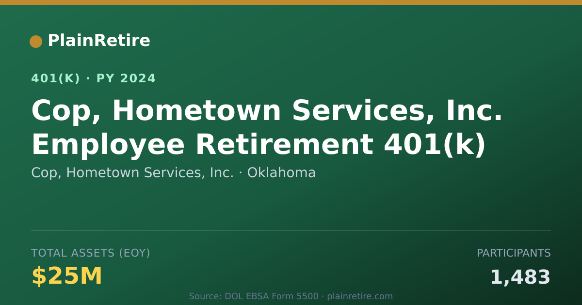 Shareable card for Cop, Hometown Services, Inc. 401(k) Plan (2024)