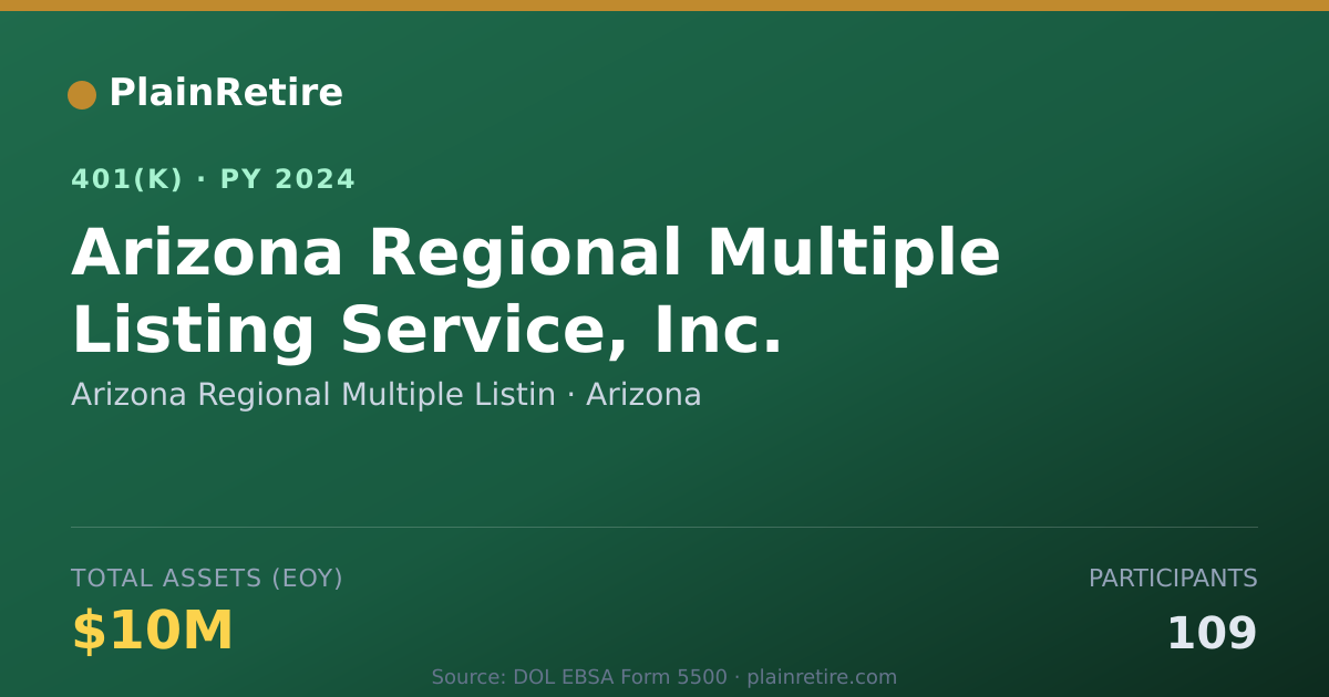Shareable card for Arizona Regional Multiple Listin 401(k) Plan (2024)