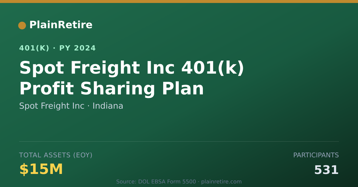 Shareable card for Spot Freight Inc 401(k) Plan (2024)