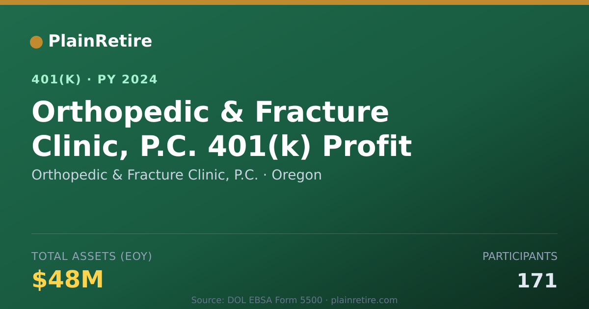 Shareable card for Orthopedic & Fracture Clinic, P.C. 401(k) Plan (2024)