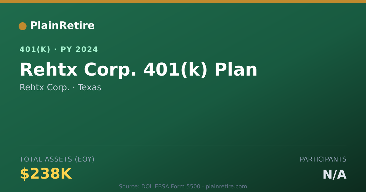 Shareable card for Rehtx Corp. 401(k) Plan (2024)