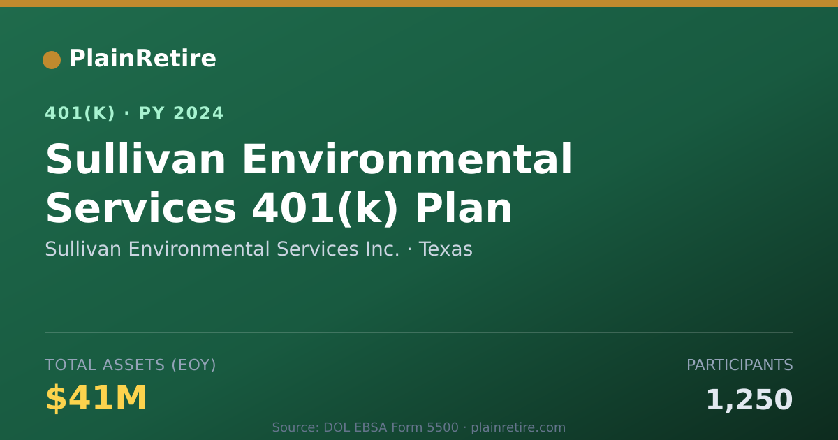 Shareable card for Sullivan Environmental Services Inc. 401(k) Plan (2024)