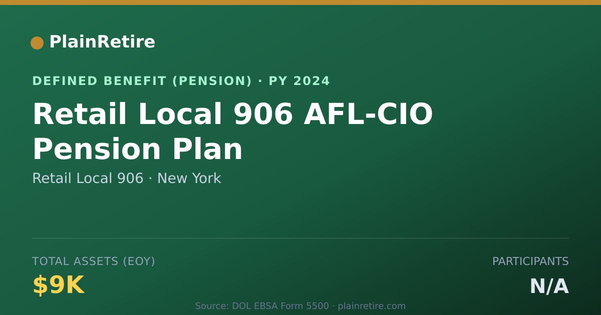 Shareable card for Retail Local 906 Pension Plan (2024)