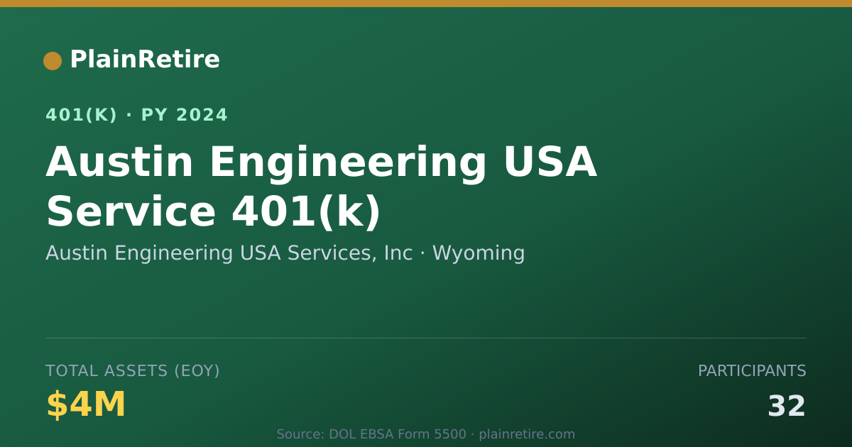 Shareable card for Austin Engineering USA Services, Inc 401(k) Plan (2024)