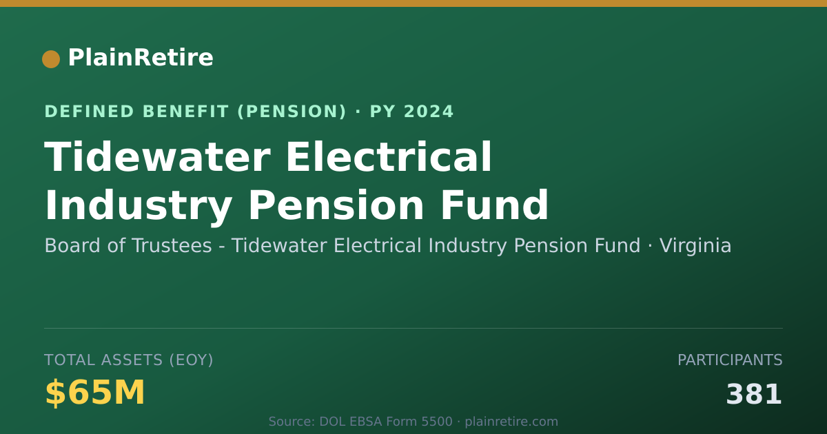 Shareable card for Board of Trustees - Tidewater Electrical Pension Plan (2024)