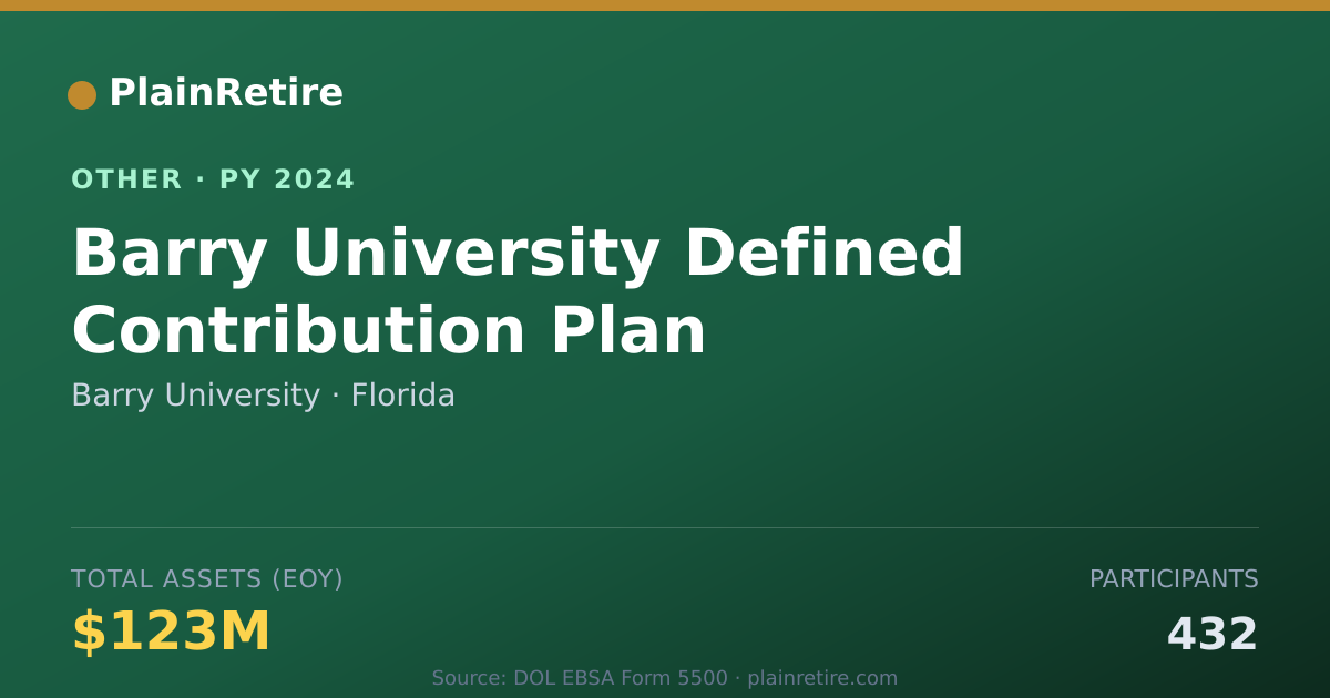 Shareable card for Barry University Retirement Plan (2024)