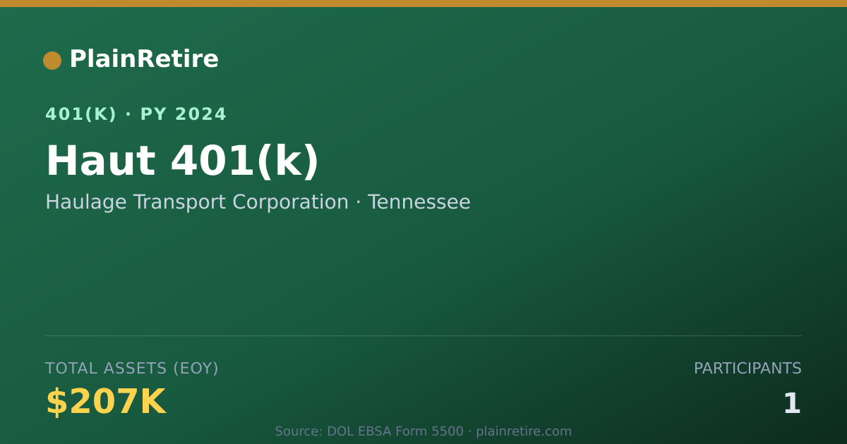 Shareable card for Haulage Transport Corporation 401(k) Plan (2024)