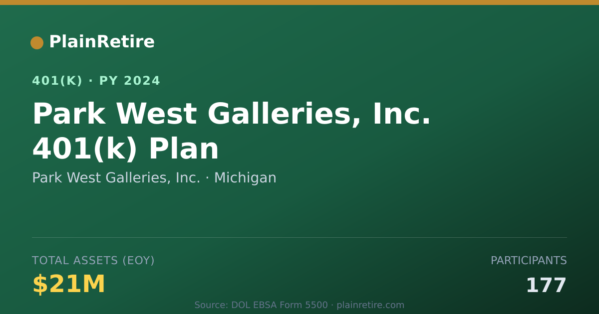 Shareable card for Park West Galleries, Inc. 401(k) Plan (2024)