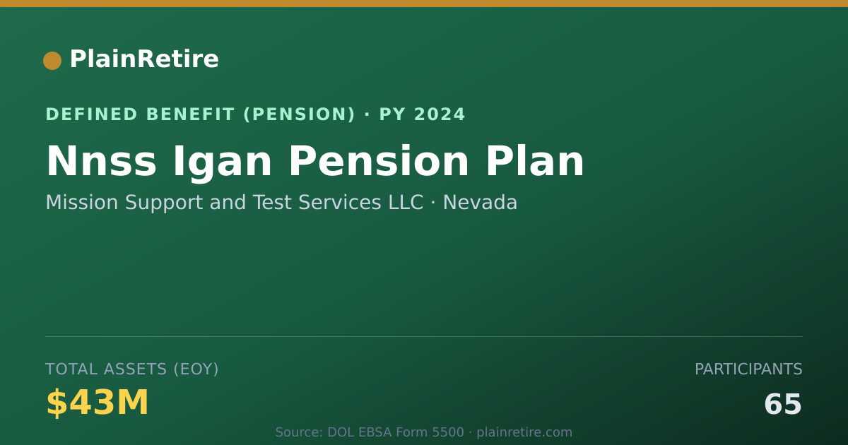 Shareable card for Mission Support and Test Services LLC Pension Plan (2024)
