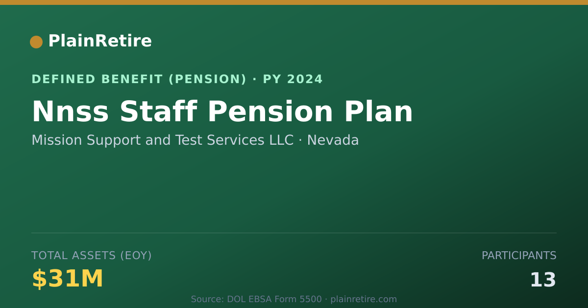Shareable card for Mission Support and Test Services LLC Pension Plan (2024)