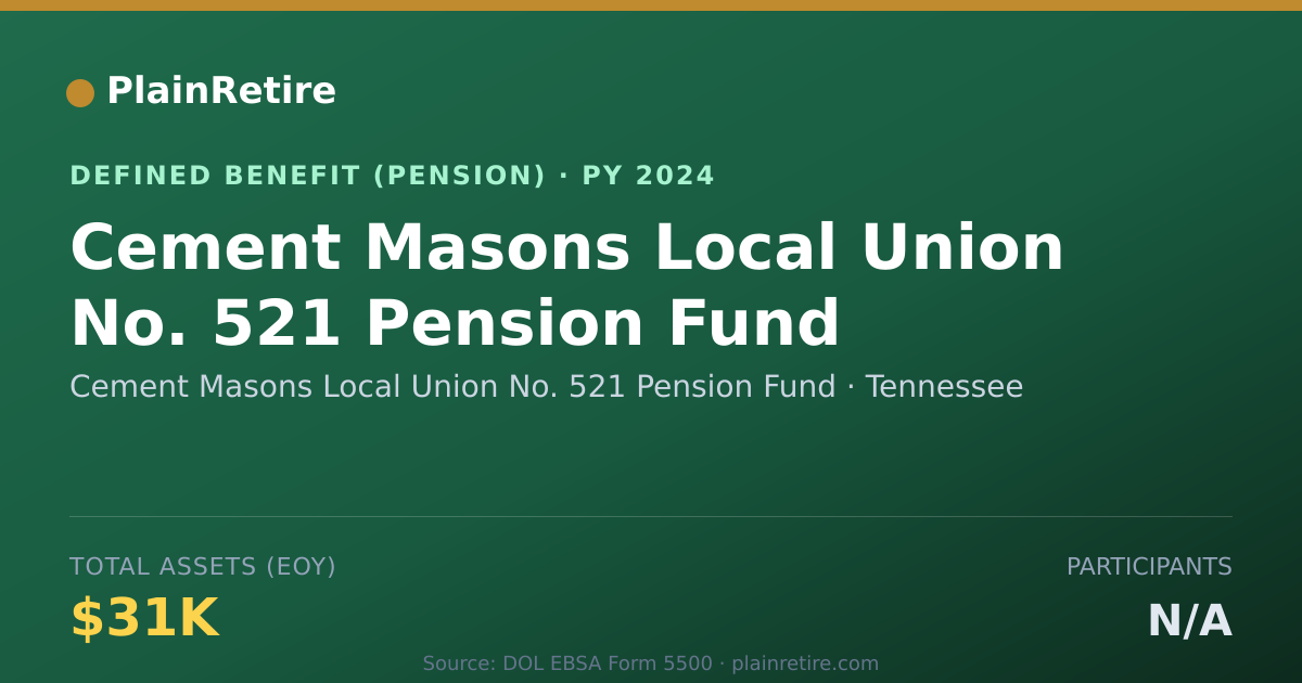 Shareable card for Cement Masons Local Union No. 521 Pensio Pension Plan (2024)
