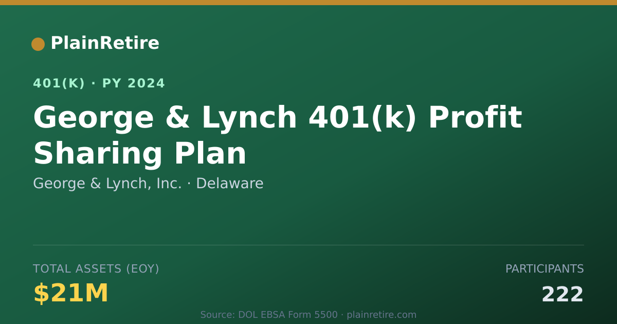 Shareable card for George & Lynch, Inc. 401(k) Plan (2024)