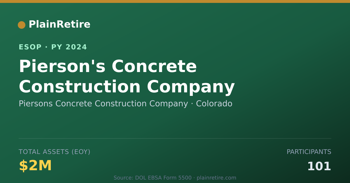 Shareable card for Piersons Concrete Construction Company ESOP (2024)