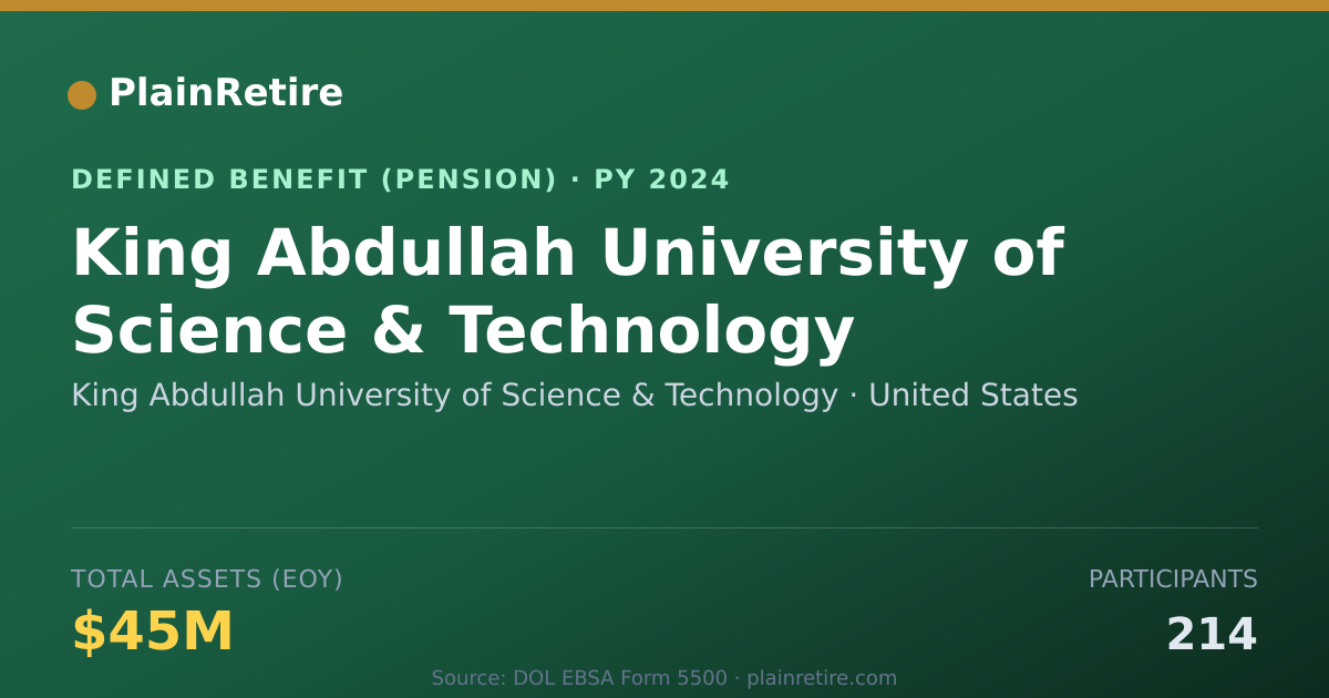 Shareable card for King Abdullah University of Science & Te Pension Plan (2024)