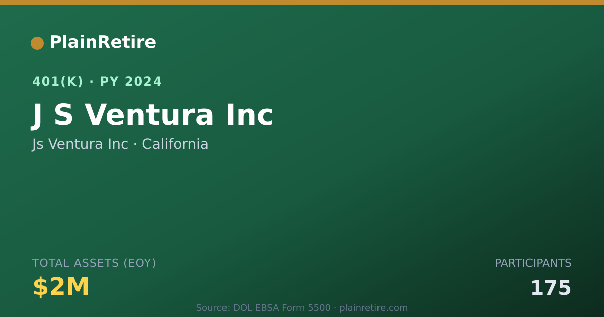 Shareable card for Js Ventura Inc 401(k) Plan (2024)
