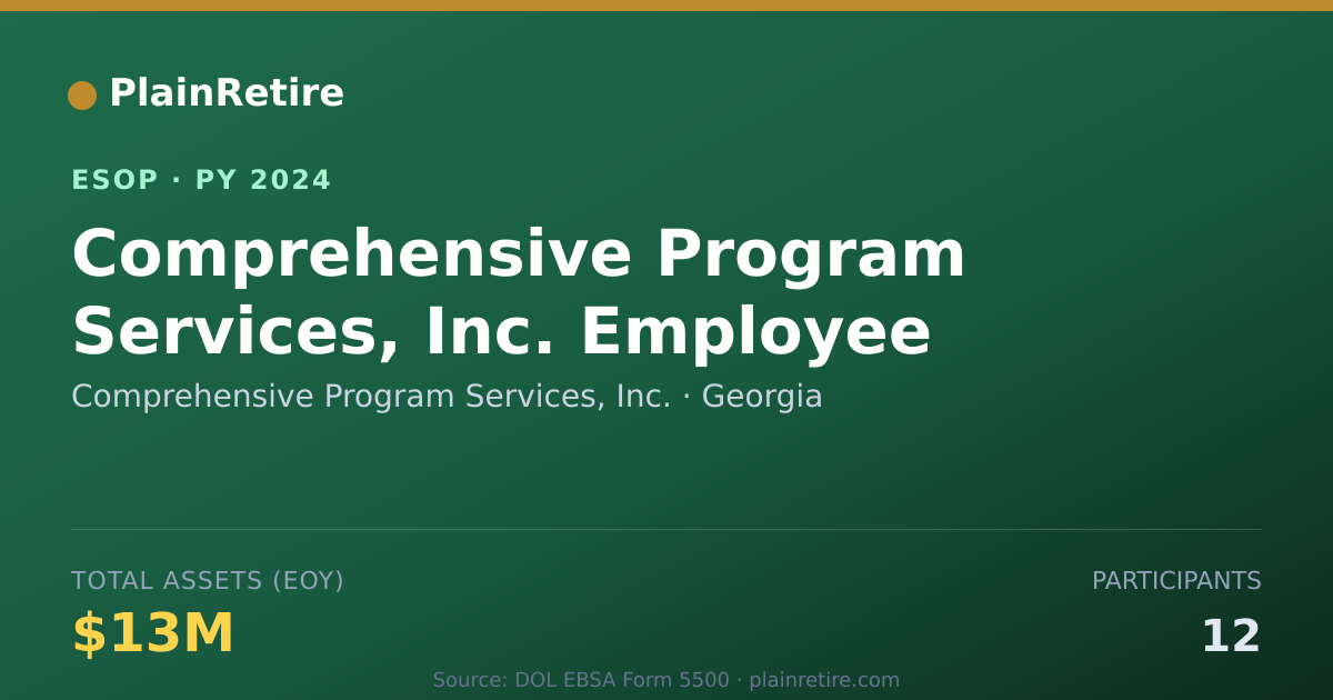 Shareable card for Comprehensive Program Services, Inc. ESOP (2024)