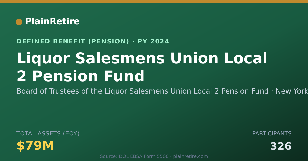 Shareable card for Board of Trustees of the Liquor Salesmen Pension Plan (2024)