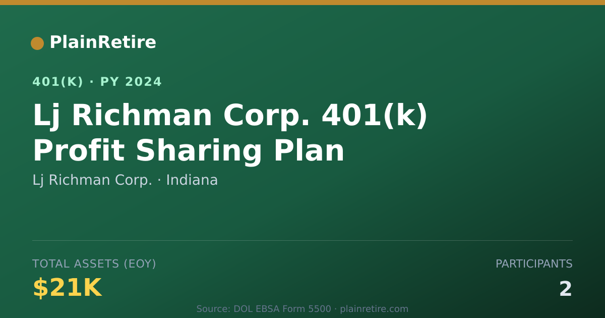 Shareable card for Lj Richman Corp. 401(k) Plan (2024)
