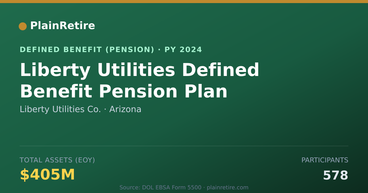 Shareable card for Liberty Utilities Co. Pension Plan (2024)