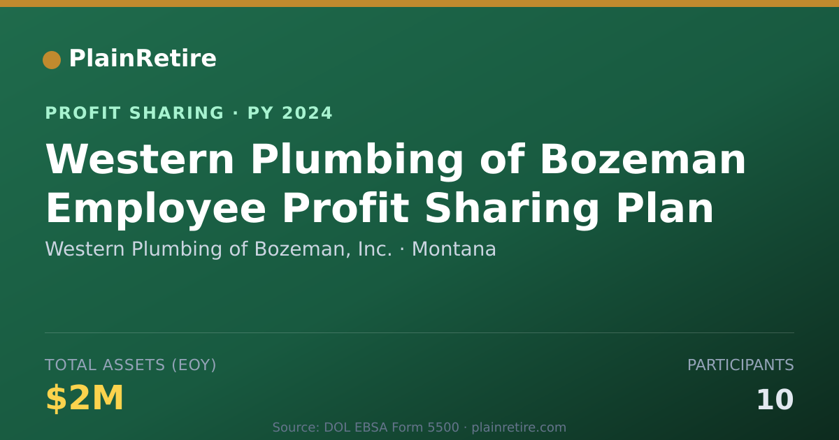 Shareable card for Western Plumbing of Bozeman, Inc. Profit Sharing Plan (2024)