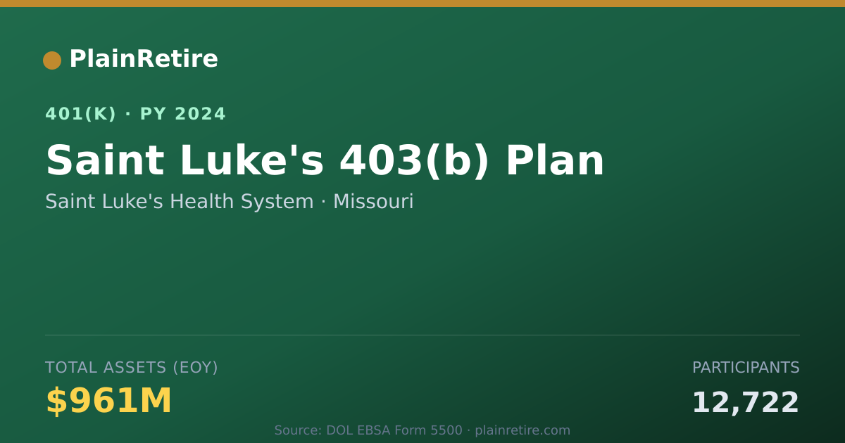 Shareable card for Saint Luke's Health System 401(k) Plan (2024)