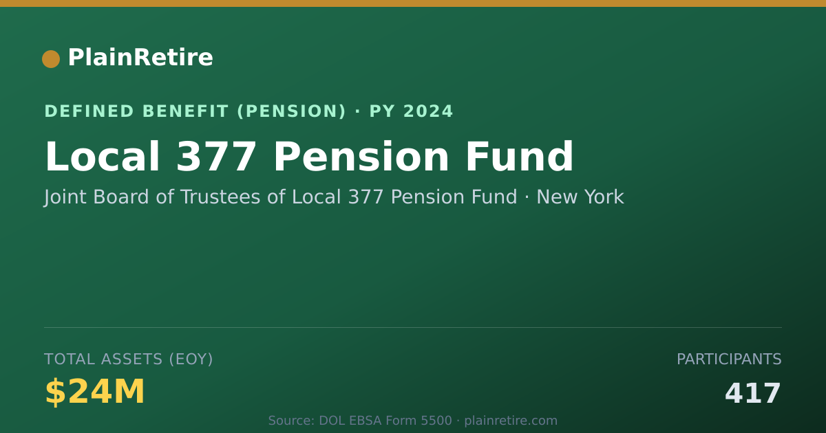 Shareable card for Joint Board of Trustees of Local 377 Pen Pension Plan (2024)