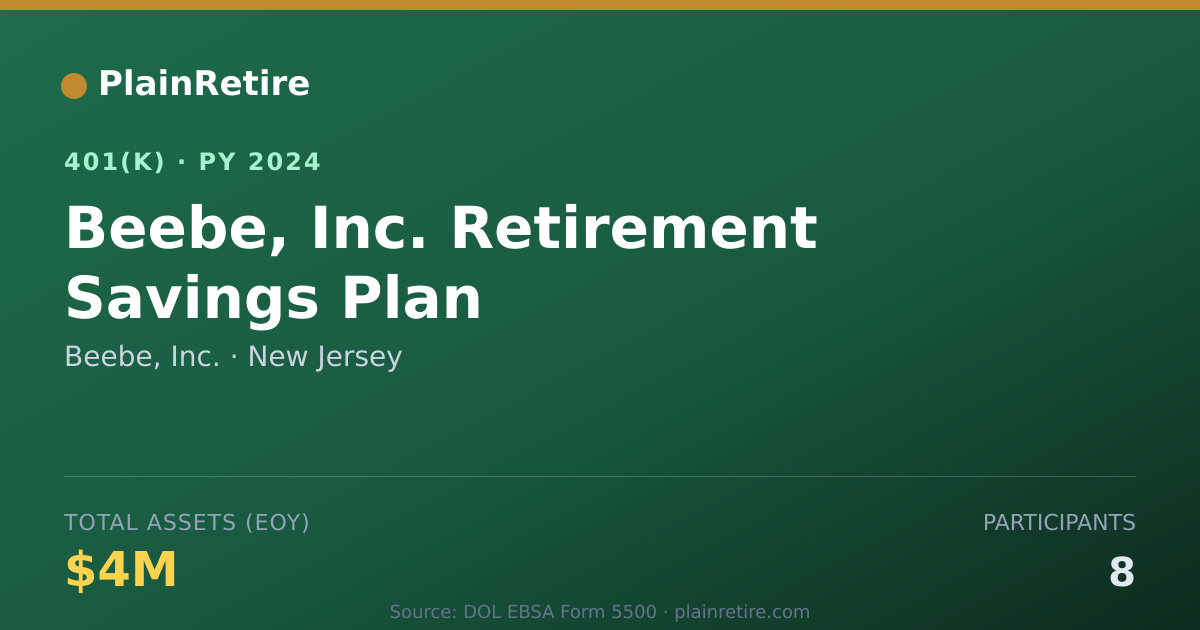 Shareable card for Beebe, Inc. 401(k) Plan (2024)