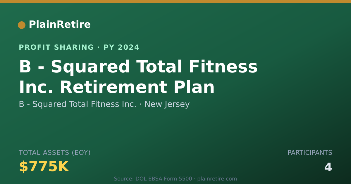 Shareable card for B - Squared Total Fitness Inc. Profit Sharing Plan (2024)