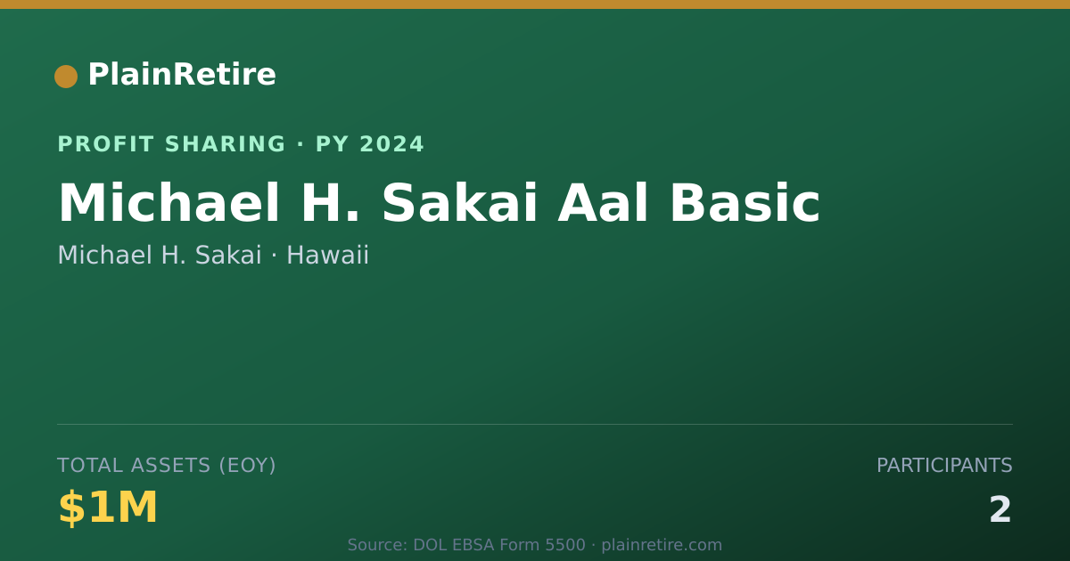 Shareable card for Michael H. Sakai Profit Sharing Plan (2024)