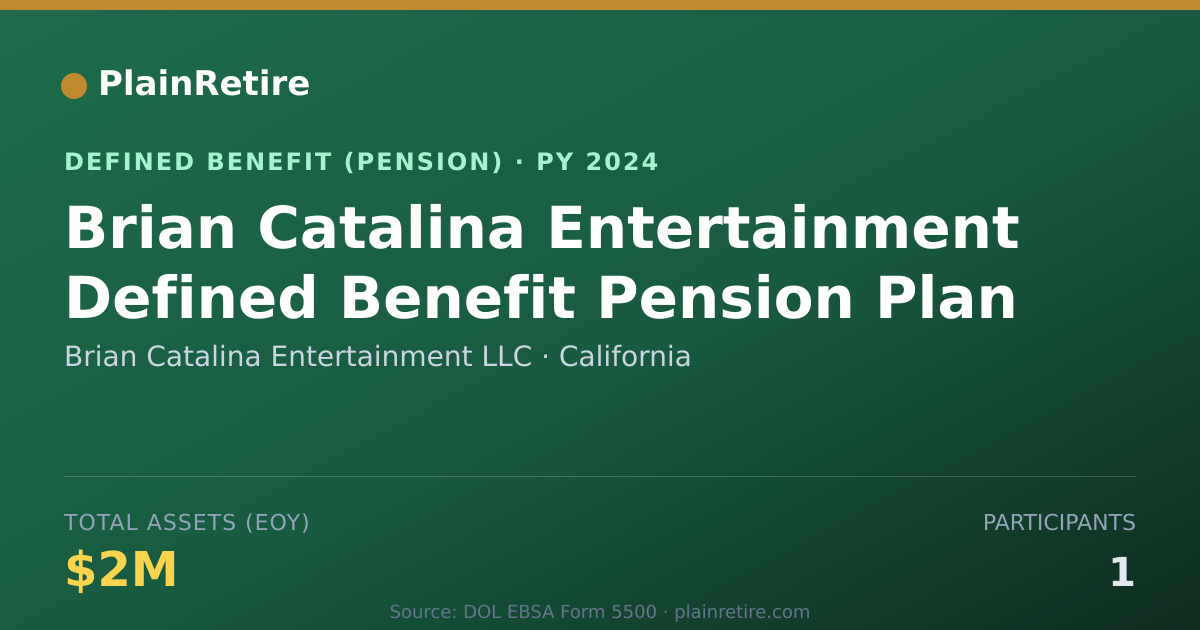 Shareable card for Brian Catalina Entertainment LLC Pension Plan (2024)