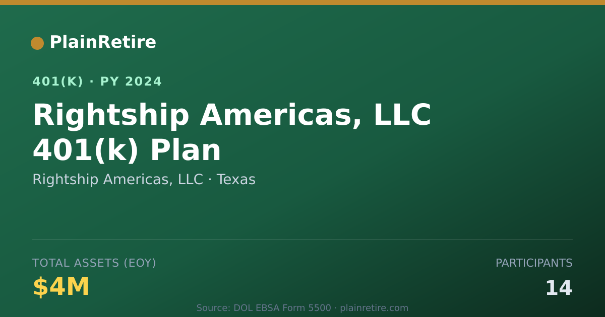 Shareable card for Rightship Americas, LLC 401(k) Plan (2024)