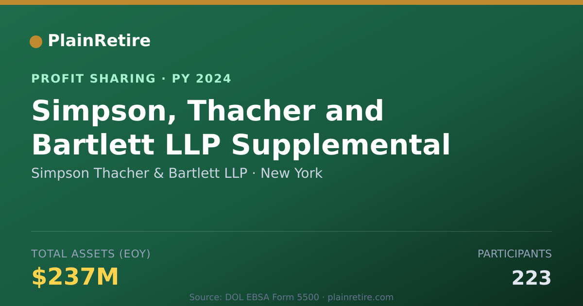 Shareable card for Simpson Thacher & Bartlett LLP Profit Sharing Plan (2024)