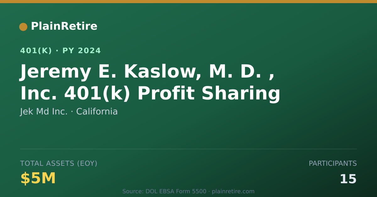 Shareable card for Jek Md Inc. 401(k) Plan (2024)
