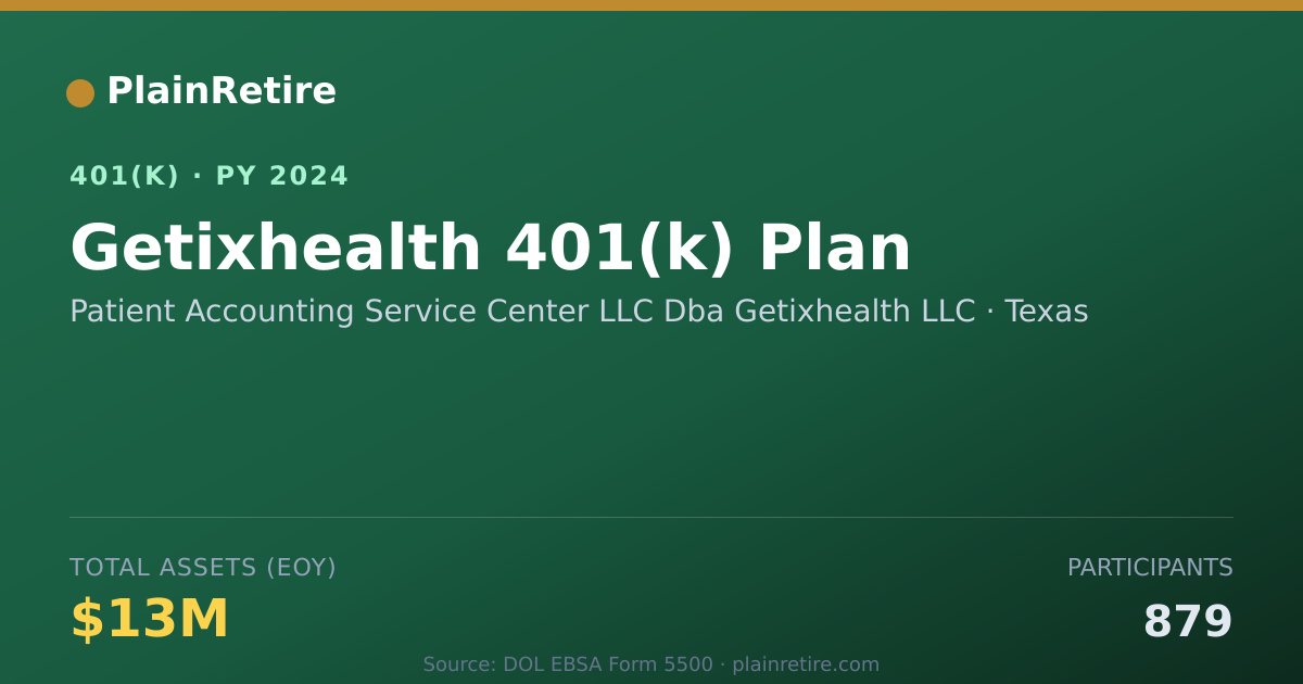 Shareable card for Patient Accounting Service Center LLC Dba 401(k) Plan (2024)