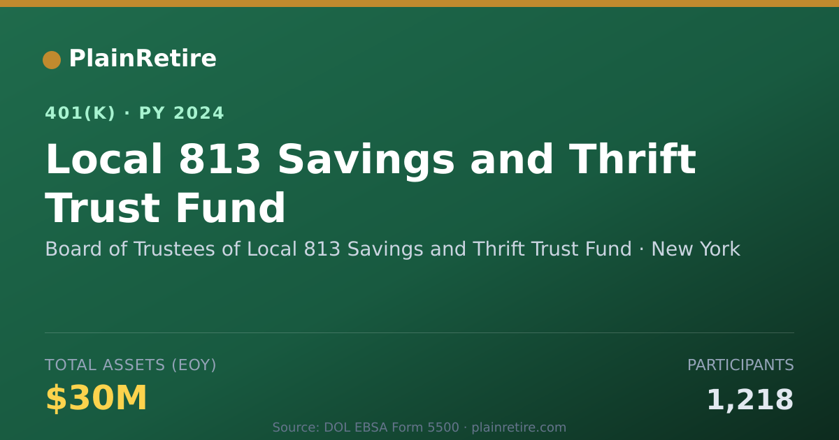 Shareable card for Board of Trustees of Local 813 Savings an 401(k) Plan (2024)