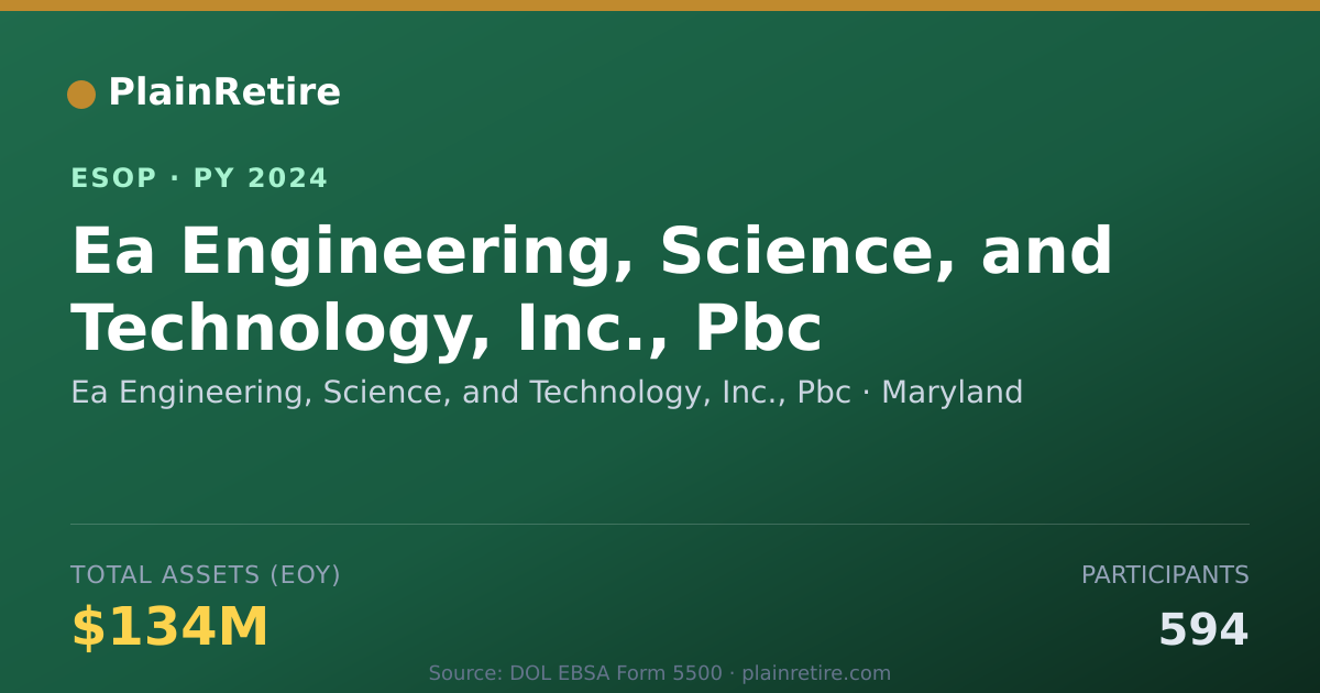 Shareable card for Ea Engineering, Science, and Technology, Inc., P ESOP (2024)