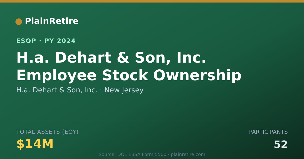 Shareable card for H.a. Dehart & Son, Inc. ESOP (2024)