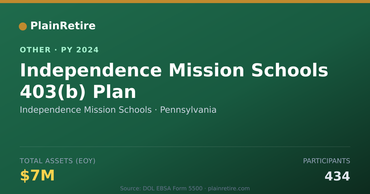 Shareable card for Independence Mission Schools Retirement Plan (2024)