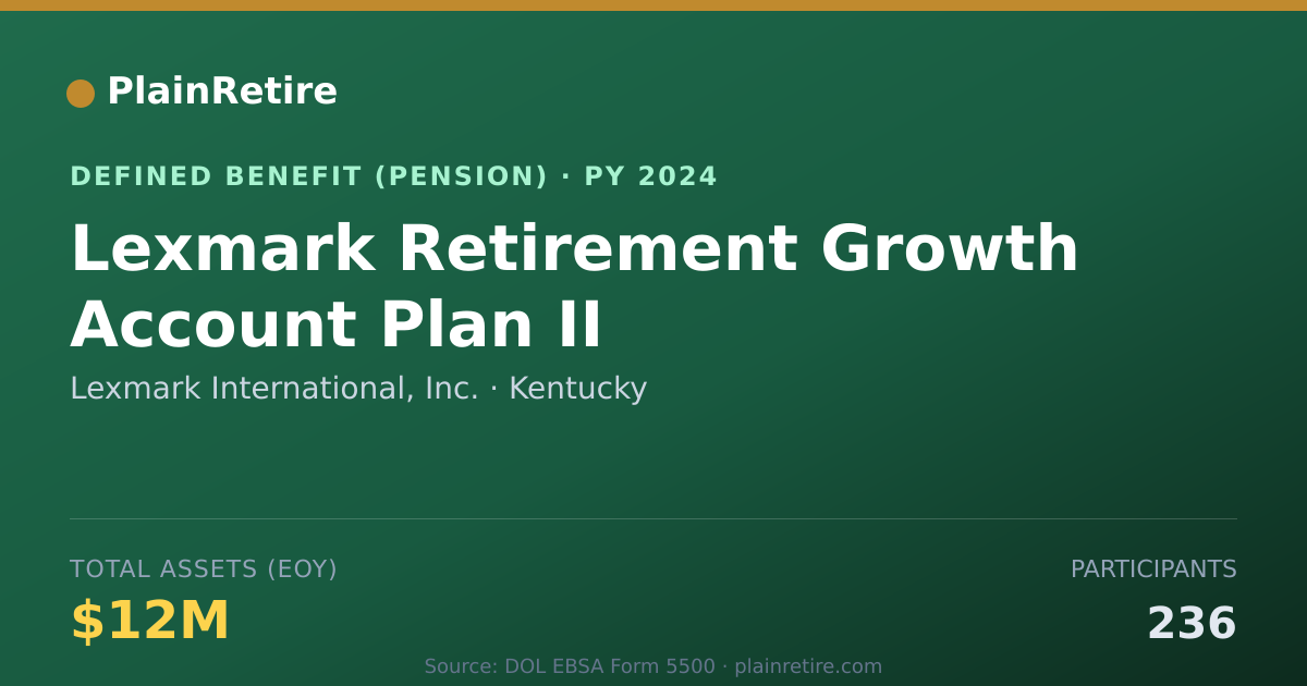 Shareable card for Lexmark International, Inc. Pension Plan (2024)
