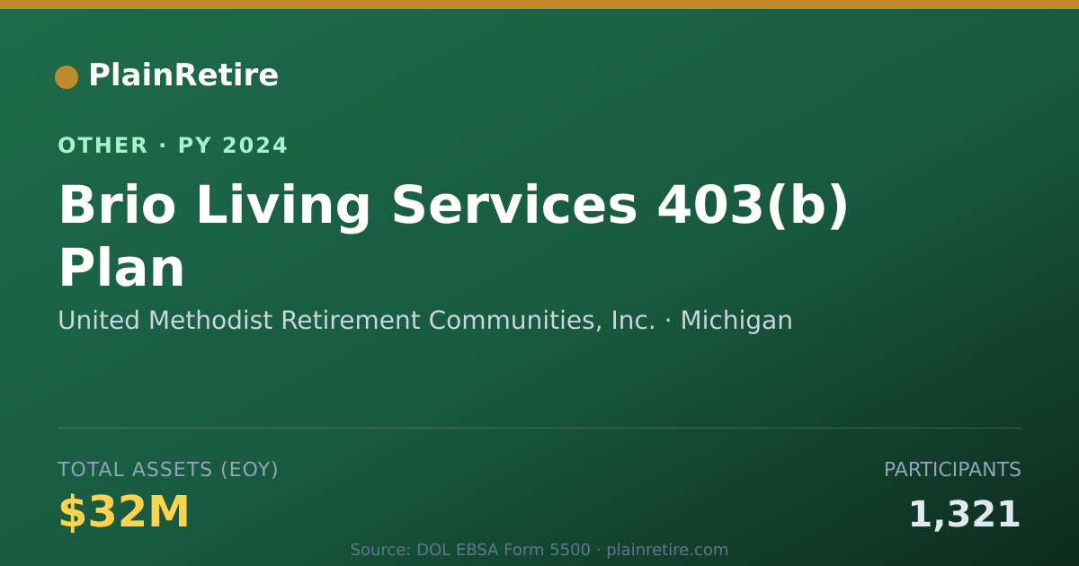 Shareable card for United Methodist Retirement Communiti Retirement Plan (2024)