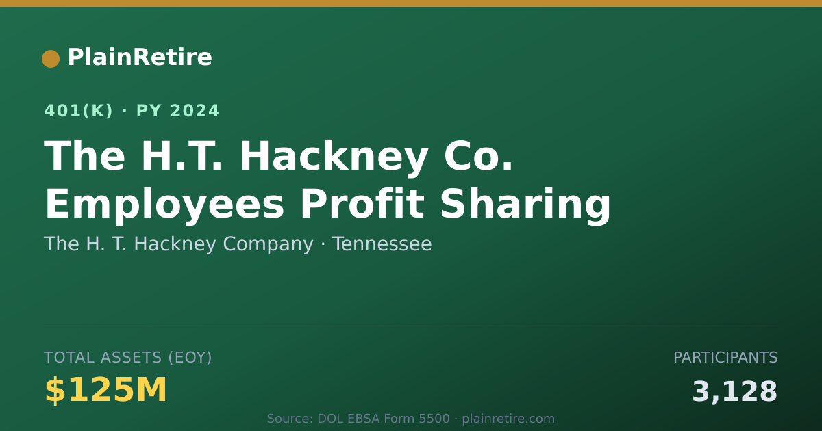 Shareable card for The H. T. Hackney Company 401(k) Plan (2024)