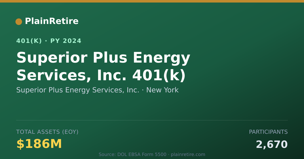 Shareable card for Superior Plus Energy Services, Inc. 401(k) Plan (2024)