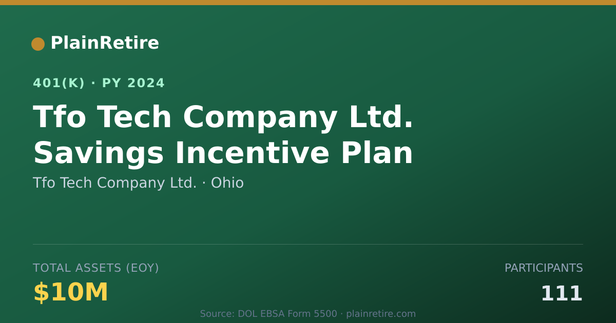 Shareable card for Tfo Tech Company Ltd. 401(k) Plan (2024)