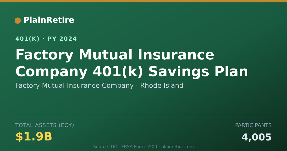Shareable card for Factory Mutual Insurance Company 401(k) Plan (2024)