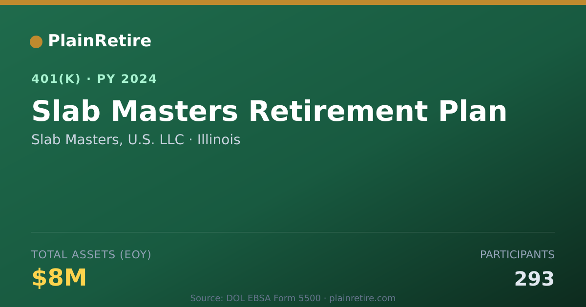 Shareable card for Slab Masters, U.S. LLC 401(k) Plan (2024)