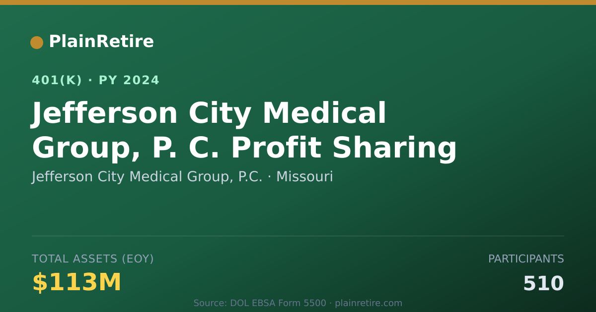 Shareable card for Jefferson City Medical Group, P.C. 401(k) Plan (2024)